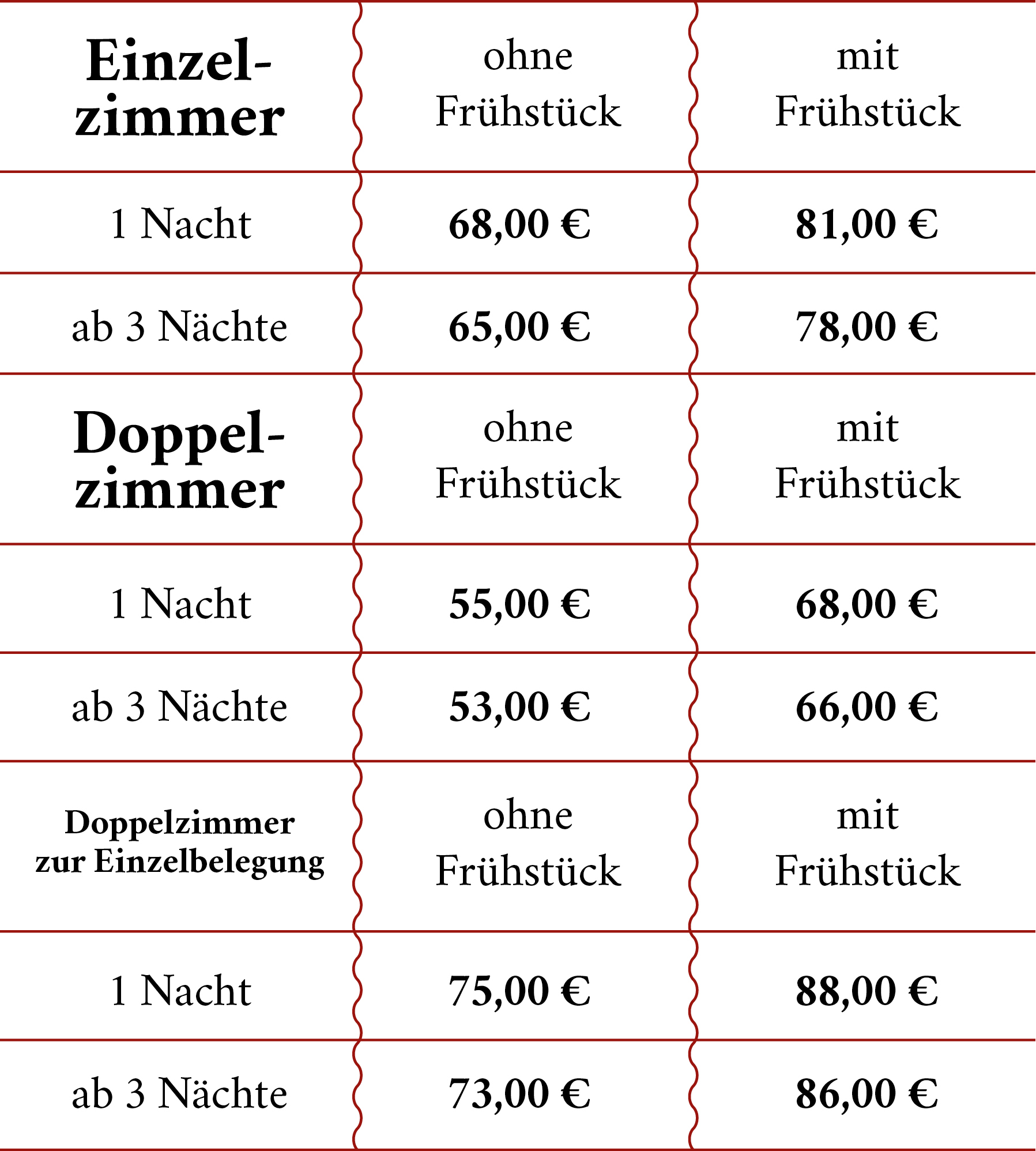 Website_GDS_Preisliste_2025