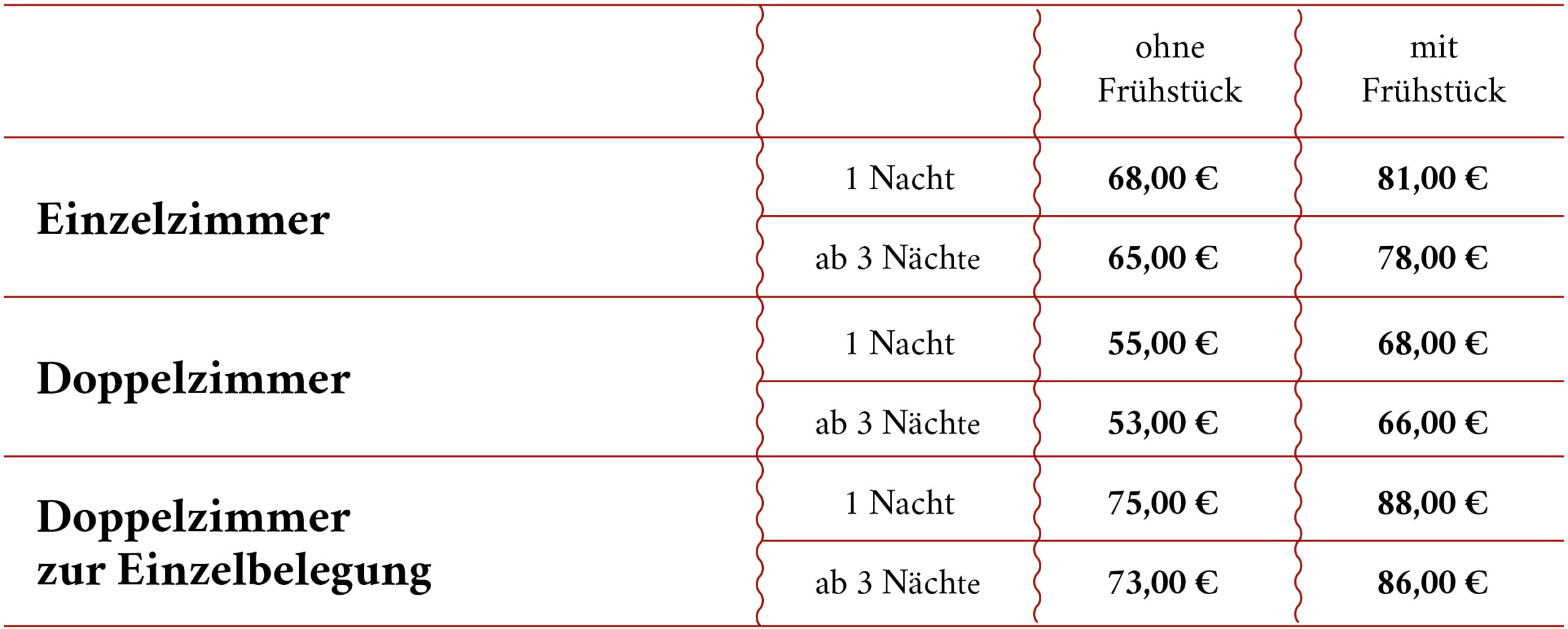 Website_GDS_Preisliste_20252